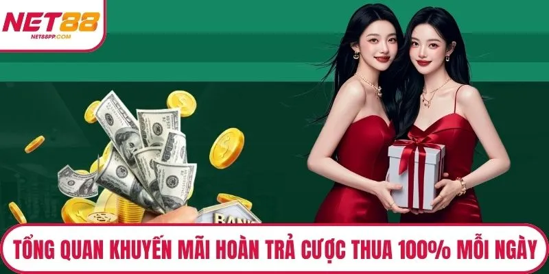 Tổng quan về khuyến mãi hoàn trả cược thua 100% mỗi ngày